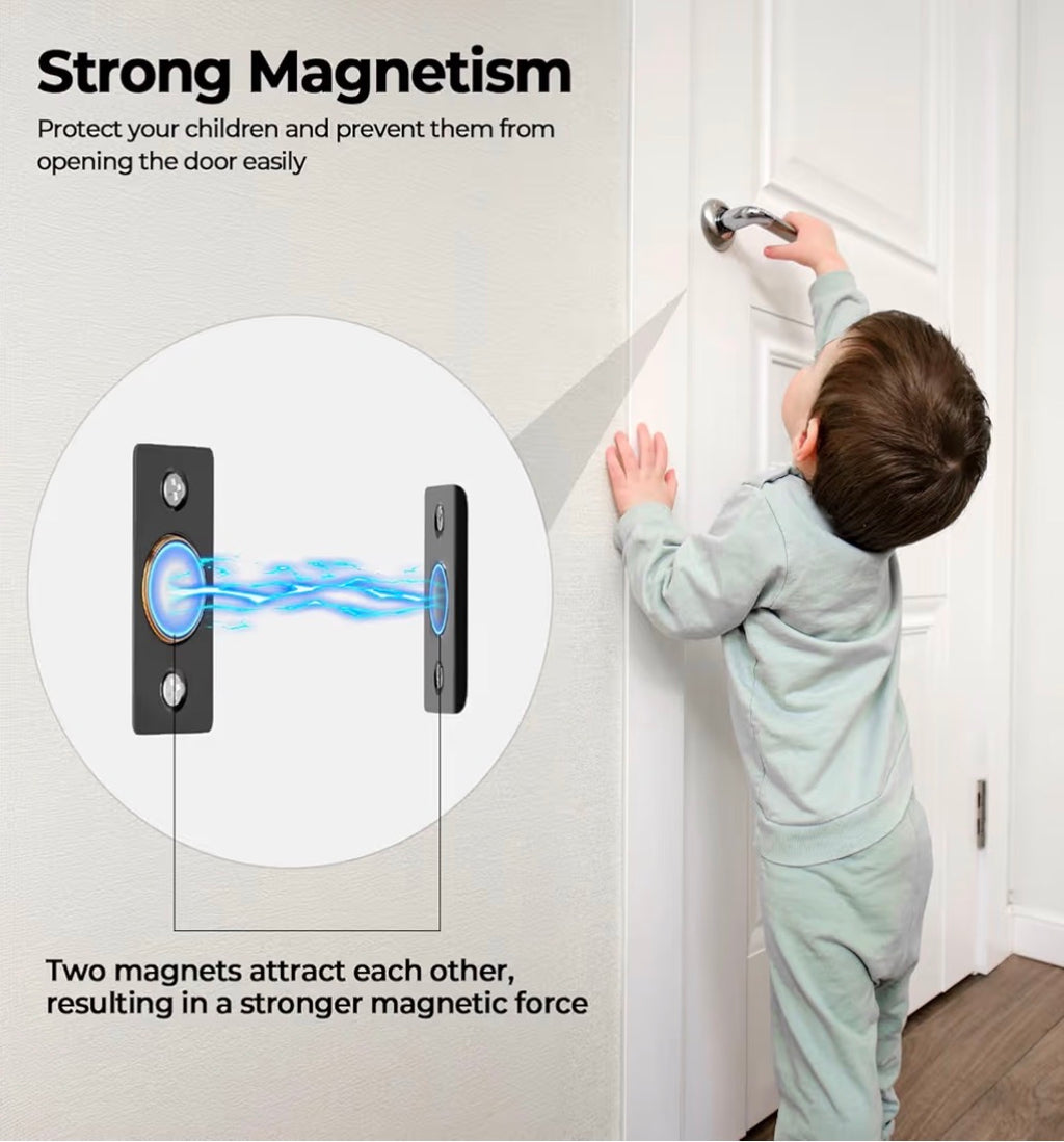 Magnetic Latch Set (as seen on Home Sauna Plan)